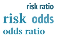 Risk, odds, risk ratio und odds ratio