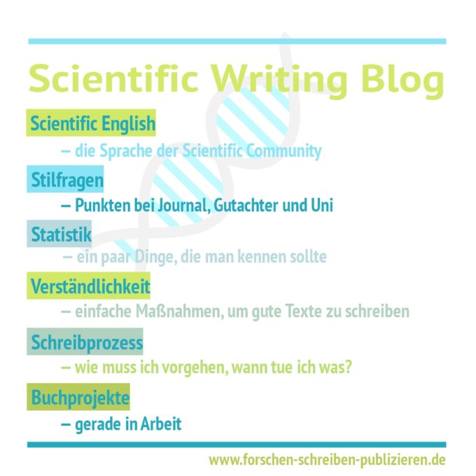 Buch und Blog mit allem was wichtig ist fürs wissenschaftliche Schreiben.