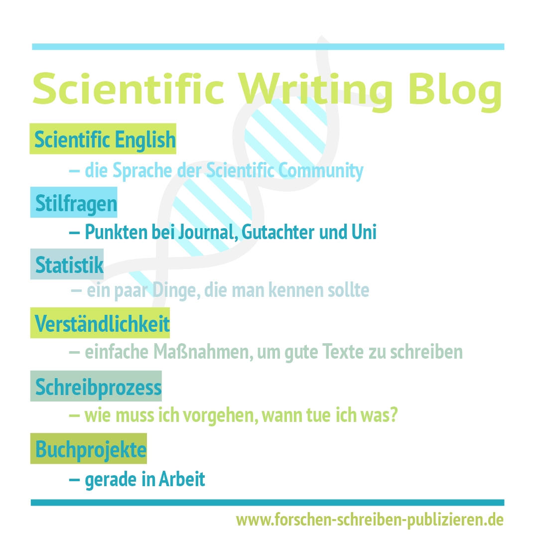 Wissenschaftlich Schreiben: Buch & Blog - Dr. Stefan Lang – Praxisnahe ...