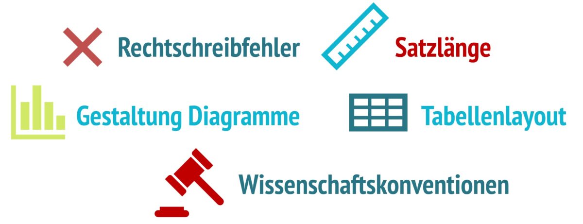 Vermeidbare Fehler beim wissenschaftlichen Schreiben können zu einer schlechten Bewertung der Doktorarbeit oder des Papers führen.